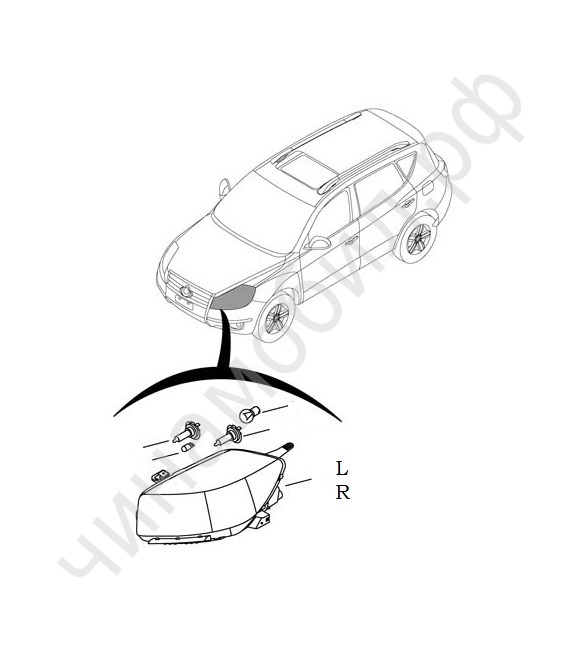 Передние фары Geely Emgrand X7